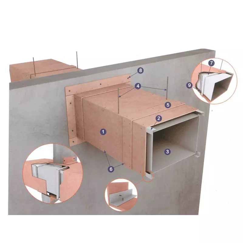 Structure of a 2 H Fire Resistance Rating System