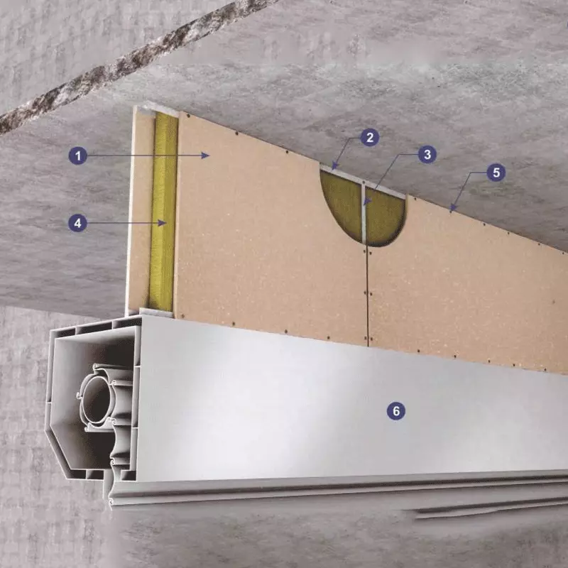 Fire-Rated Roller Shutter Sealing