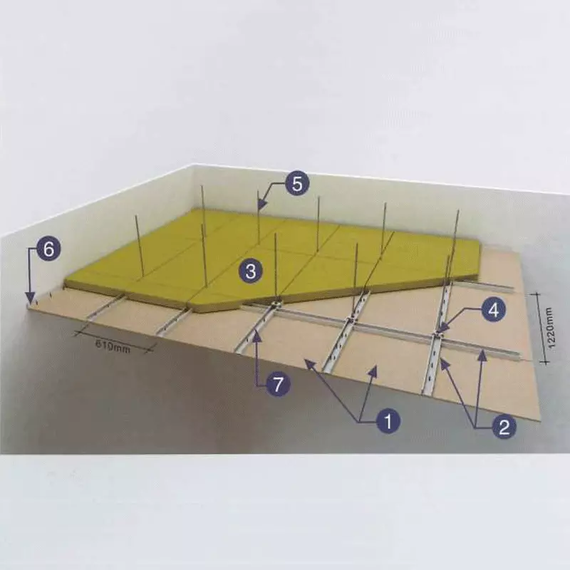 Fire-Rated Ceiling