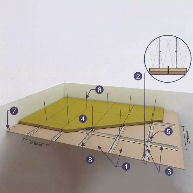 Fire-Rated Ceiling